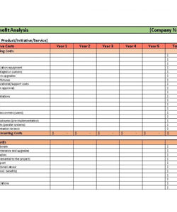 Product Cost Analysis Template