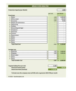 printable 41 free break even analysis templates &amp;amp; excel spreadsheets ᐅ break even analysis template excel free example