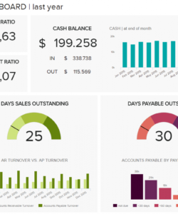 printable 7 financial report examples for daily weekly and monthly reports financial analysis report template