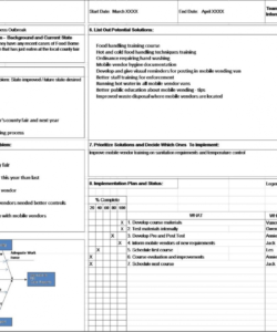 printable a3 problem solving report a3 root cause analysis template doc