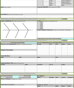 printable a3 problem solving template  continuous improvement toolkit a3 root cause analysis template sample