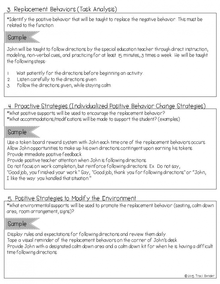 Behavior Intervention Plan Example