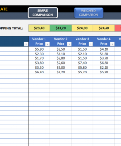 printable excel price comparison template  free cost comparison template cost price analysis template pdf