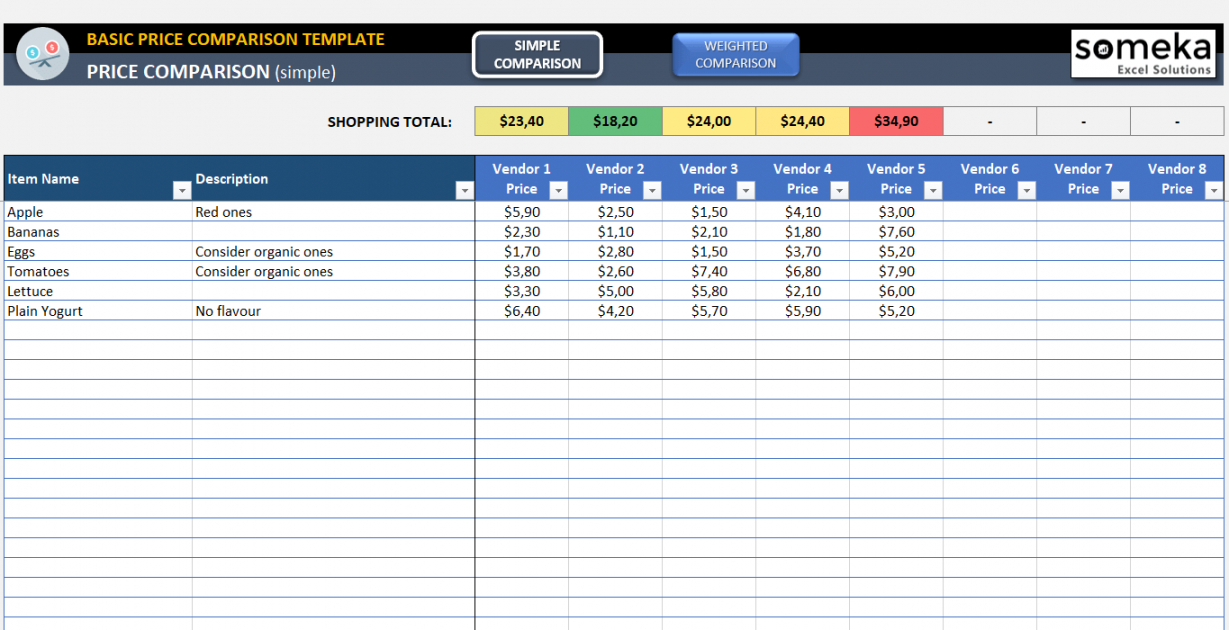 printable excel price comparison template  free cost comparison template cost price analysis template pdf