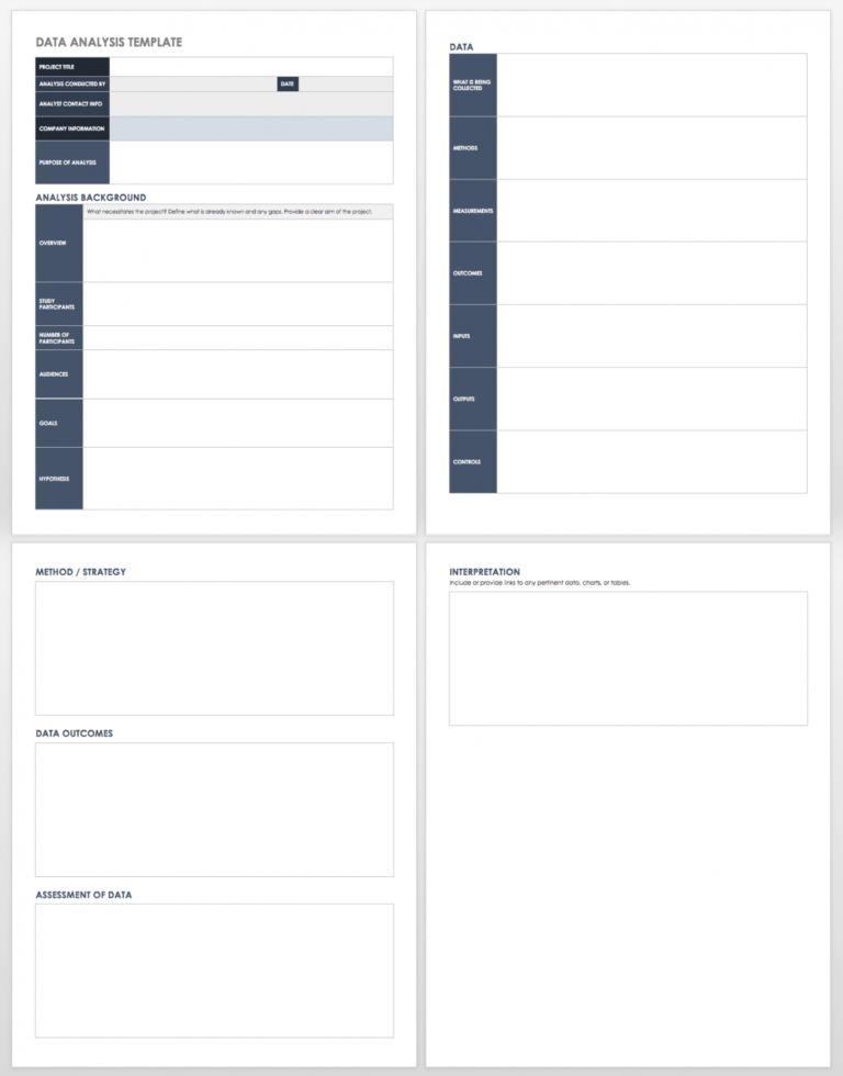 Printable Free Needs Analysis Templates Smartsheet Customer Needs ...