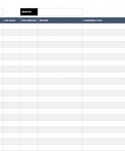 printable free risk assessment matrix templates  smartsheet project risk analysis template example