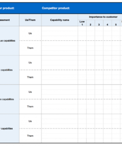 printable free strategy and competitor analysis templates  aha! product competitive analysis template example