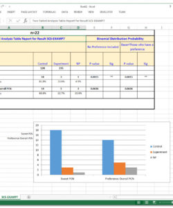 printable paired comparison attribute analysis report  sims sensory paired comparison analysis excel template