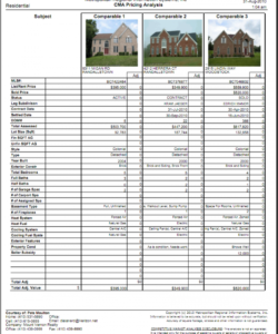 printable real estate home buyer columbia howard county md bpo realtor cma competitive market analysis real estate template example