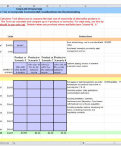 printable total cost of ownership  total cost of ownership template total cost of ownership analysis template pdf