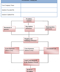 printable workflow analysis template  sample templates workflow analysis template