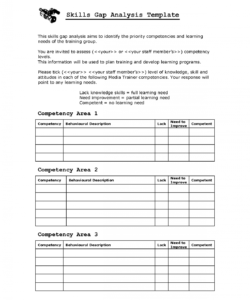 printable workload assessment template  skills analysis template  workload workload analysis excel template sample