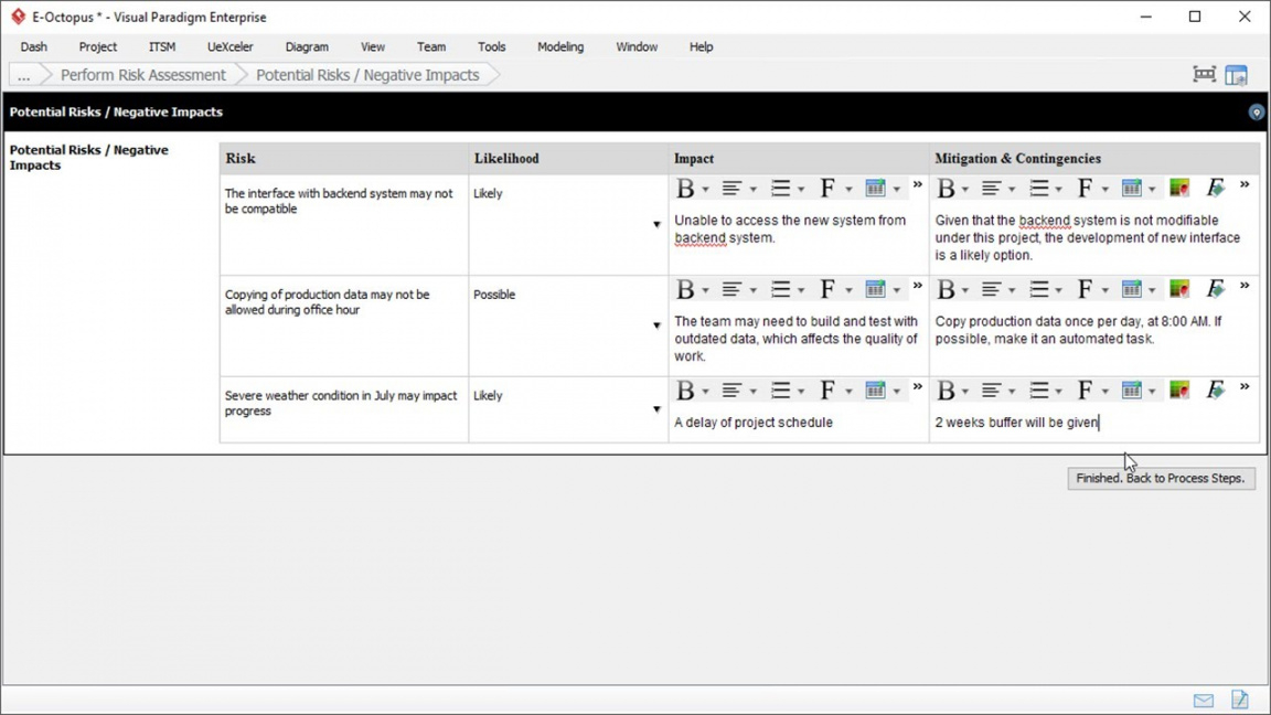 risk assessment template  project management  youtube project risk analysis template example