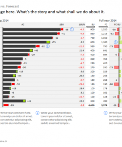 variance analysis top 3 ways to report it in excel variance analysis excel template excel