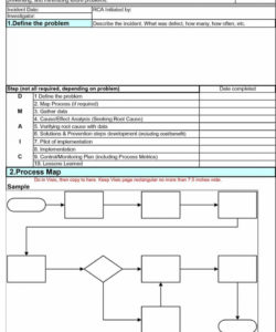 40 effective root cause analysis templates forms &amp;amp; examples accident investigation root cause analysis template excel