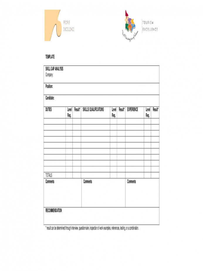editable 2019 gap analysis template  fillable printable pdf &amp; forms  handypdf skill gap analysis template sample