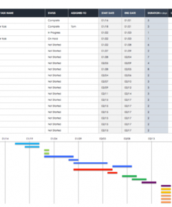 Shipping Cost Analysis Template