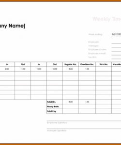 editable 34 needs analysis example  resumesheets training needs analysis report template doc