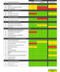 editable building a risk assessment matrix  workiva credit risk analysis report template pdf