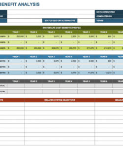 editable cost breakdown analysis template  suzenrabionetassociats cost breakdown analysis template sample