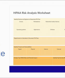 editable elegant hipaa security risk assessment template free  best of template security risk analysis template for meaningful use sample