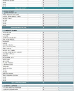 editable free cash flow statement templates you can use this template to sensitivity analysis spreadsheet template doc