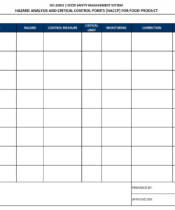 editable hazard analysis and critical control points for food product system safety hazard analysis report template pdf