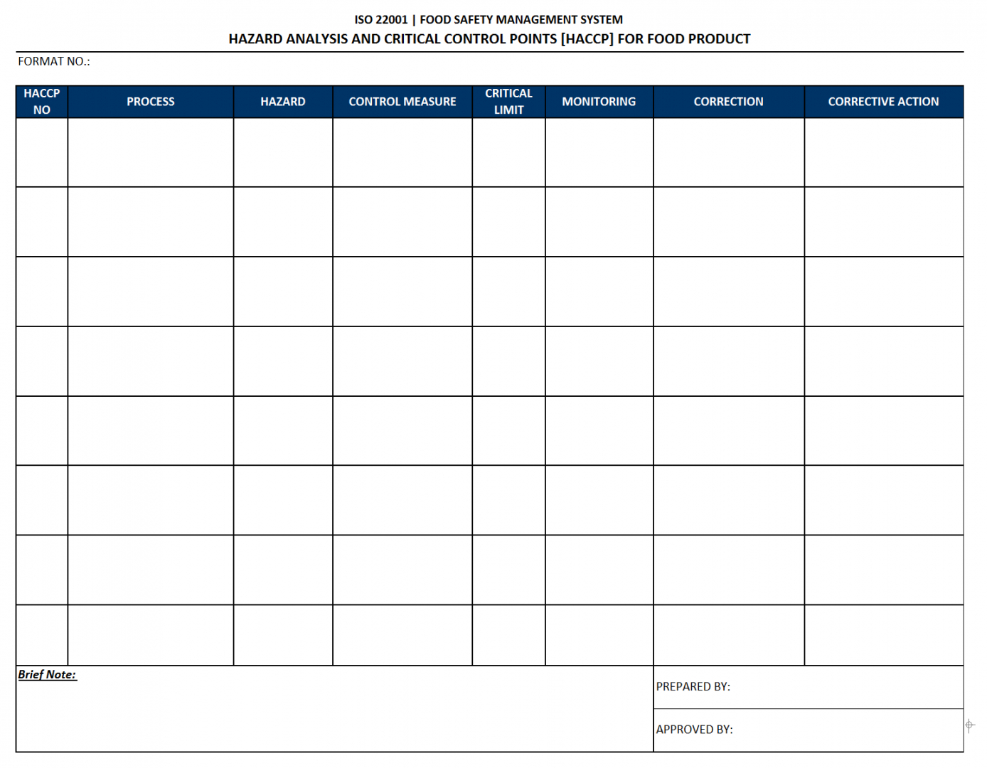 editable hazard analysis and critical control points for food product system safety hazard analysis report template pdf