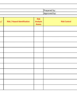editable risk assessment form fmea risk analysis template pdf
