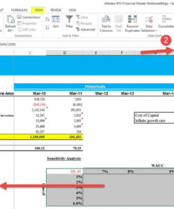 editable sensitivity analysis in excel  one &amp;amp; two variable data table sensitivity analysis spreadsheet template pdf