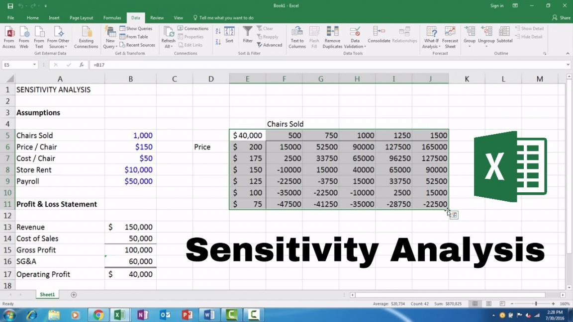editable sensitivity analysis  microsoft excel 2016  youtube sensitivity analysis spreadsheet template doc
