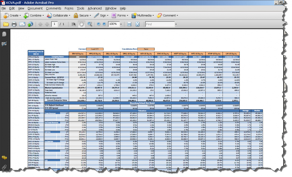 Fundamental Analysis Excel Template 6037