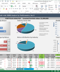 excel examples &amp; templates  findynamics investment analysis excel template