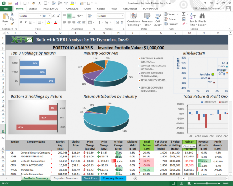 Excel Examples & Templates Findynamics Investment Analysis Excel