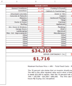 fixnflip rehab analyzer for excel investment analysis excel template sample