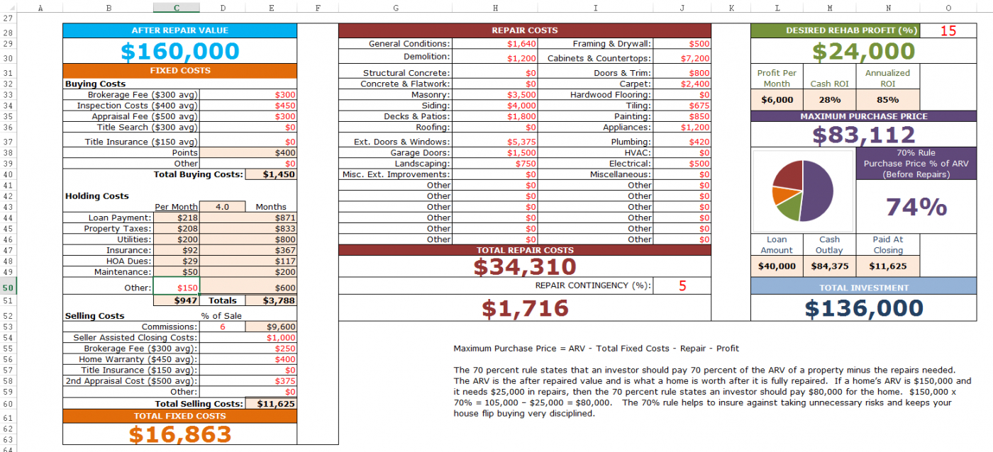 fixnflip rehab analyzer for excel investment analysis excel template sample