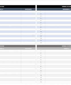 free 14 free swot analysis templates  smartsheet hr swot analysis template pdf