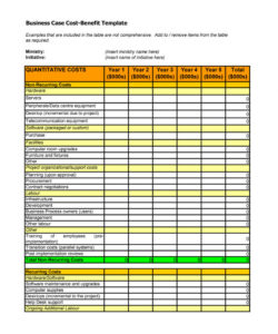 free 40 cost benefit analysis templates &amp;amp; examples! ᐅ template lab project cost benefit analysis template doc