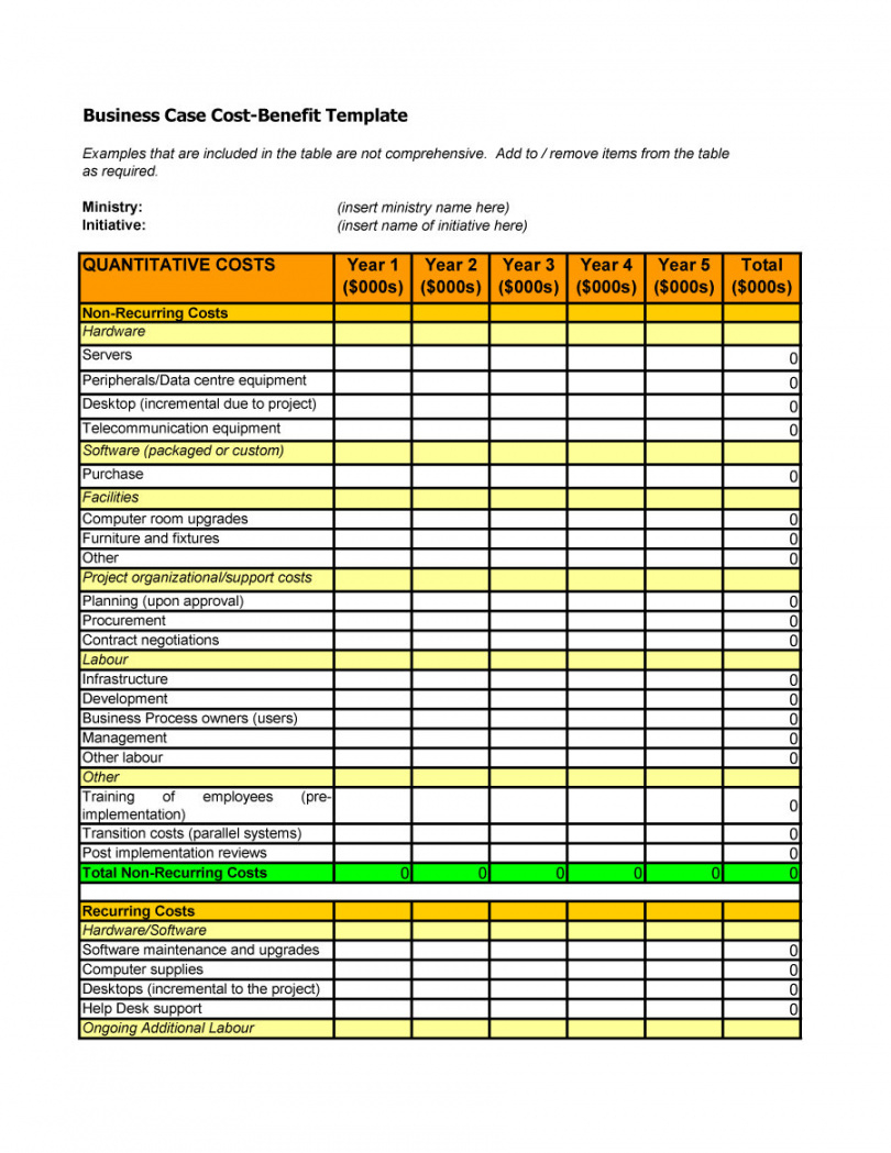 free 40 cost benefit analysis templates &amp; examples! ᐅ template lab project cost benefit analysis template doc