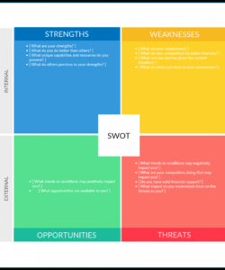free 6 common hr challenges and how to effectively solve them visually hr swot analysis template doc