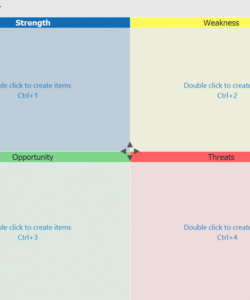 free 7 step swot analysis  free swot template hr swot analysis template pdf