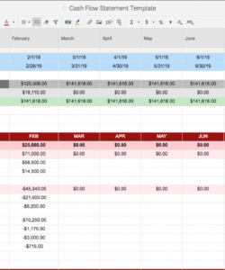 free cash flow statement templates  smartsheet cash flow analysis spreadsheet template doc