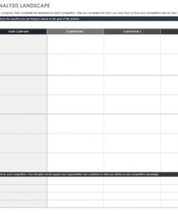 free competitive analysis templates  smartsheet competitive price analysis template pdf