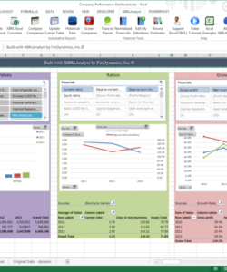 free excel examples &amp;amp; templates  findynamics investment analysis excel template excel