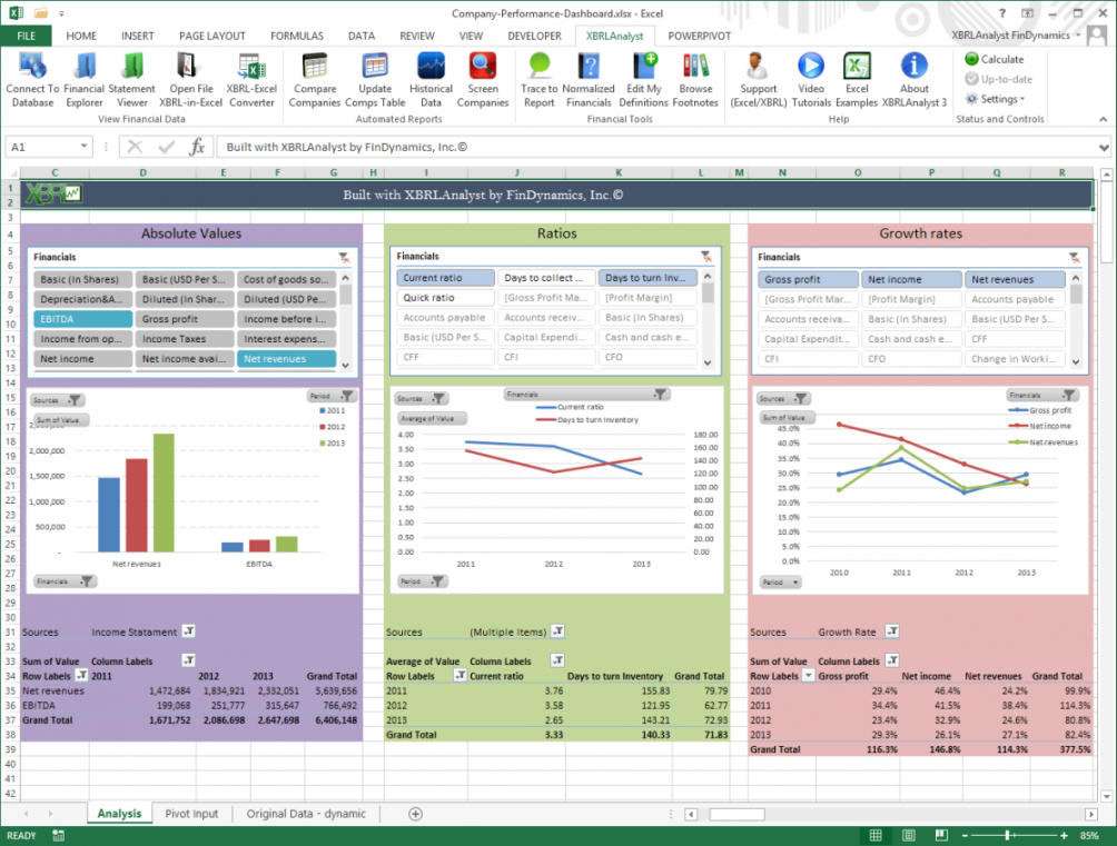 free excel examples &amp; templates  findynamics investment analysis excel template excel