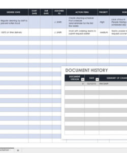 free free gap analysis process and templates  smartsheet project gap analysis template sample