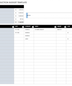 free free monthly budget templates  smartsheet personal budget analysis template doc