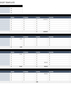 free free monthly budget templates  smartsheet personal budget analysis template excel