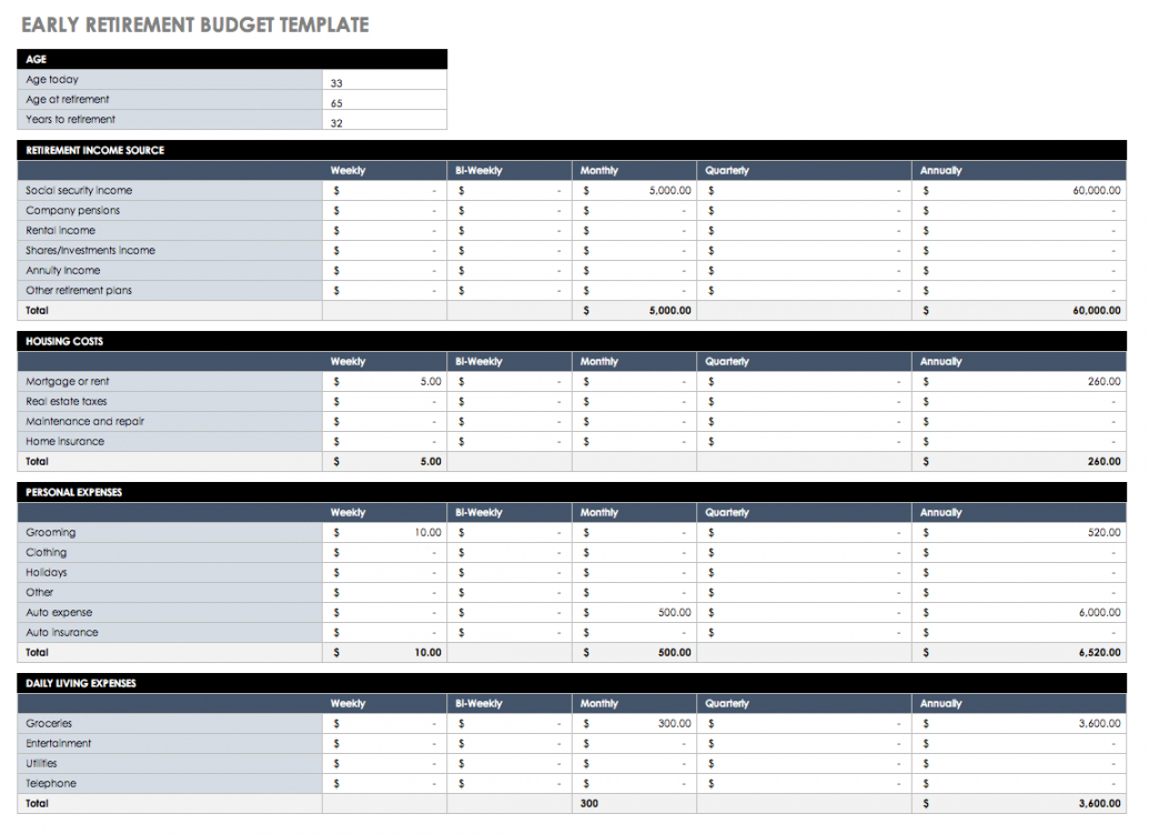 free free monthly budget templates  smartsheet personal budget analysis template excel