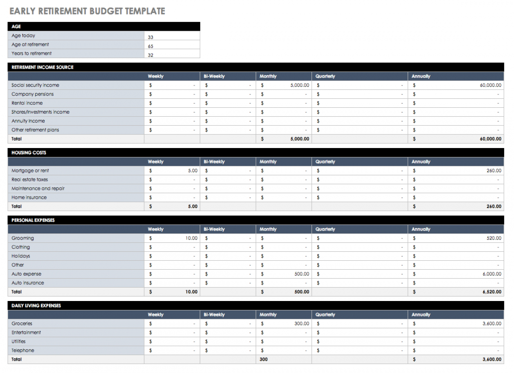Free Free Monthly Budget Templates Smartsheet Personal Budget Analysis